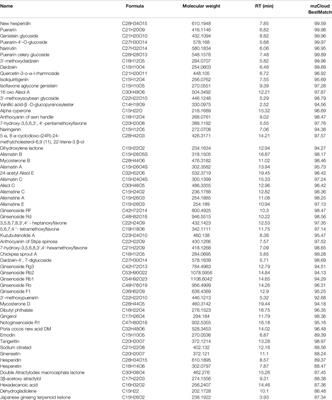 Gehua Jiecheng Decoction Inhibits Diethylnitrosamine-Induced Hepatocellular Carcinoma in Mice by Improving Tumor Immunosuppression Microenvironment